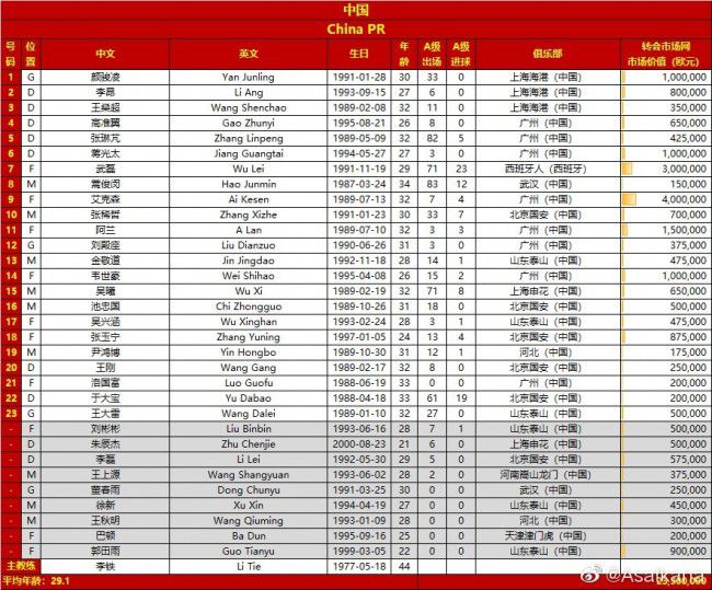 影片由张栾执导，马丽、常远、魏翔领衔主演，讲述了小伍（常远饰）的父亲老伍（魏翔饰）因为身患;阿尔兹海默症晚期，他脑海中仅存的回忆就只剩下与小伍去世多年的母亲大六（马丽饰）的相处瞬间